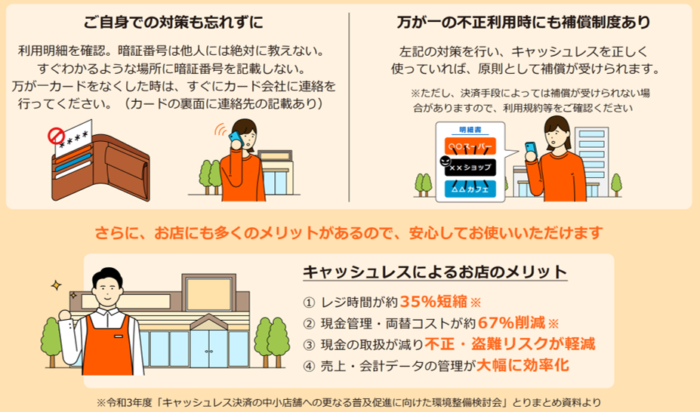 キャッシュレス決済　安全性②